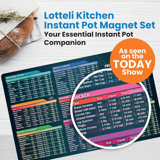 Air Fryer Cooking Cheat Sheets