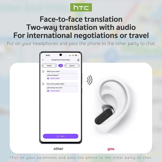 HTC Sport Translator Earbuds