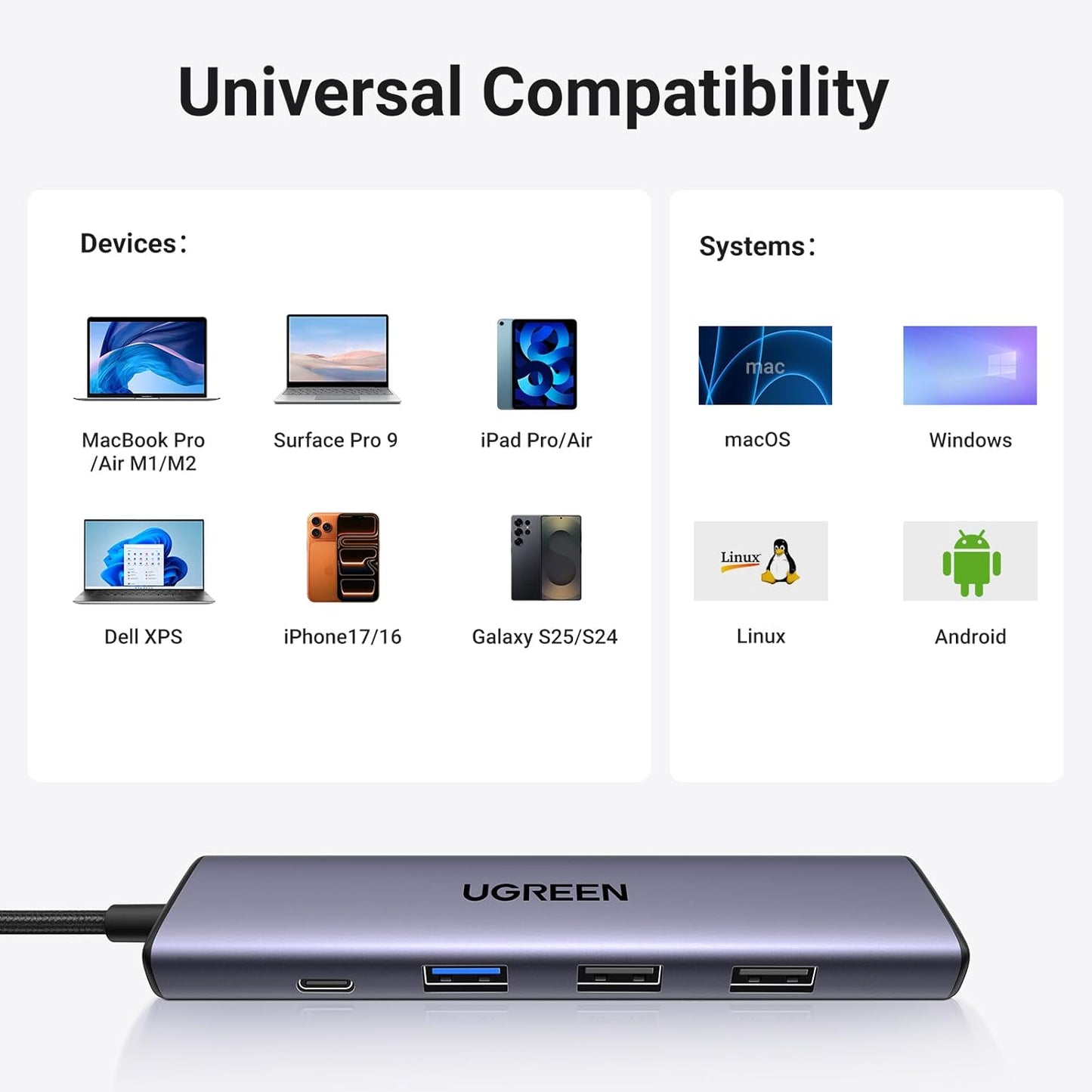 Ultimate USB C Hub