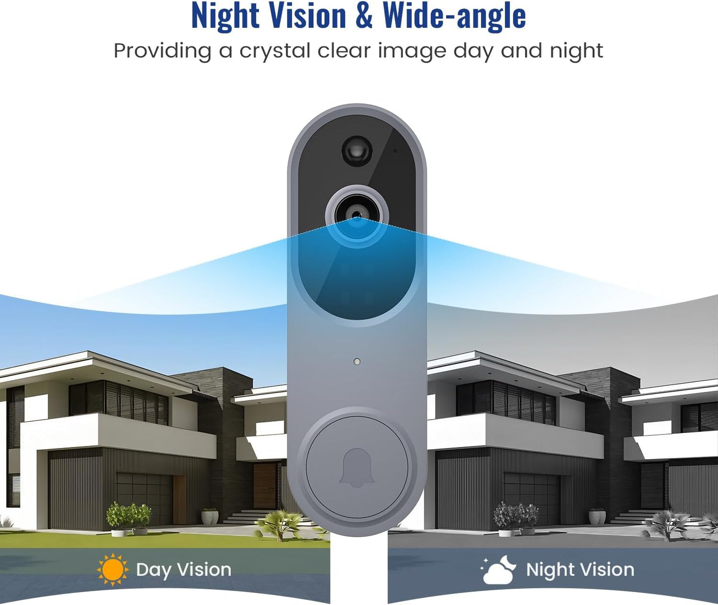 Smart Home Video Doorbell