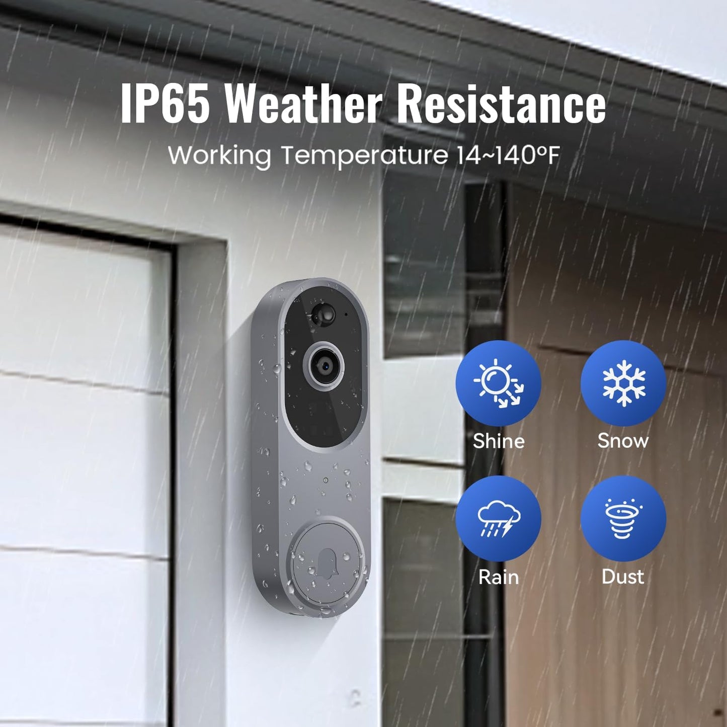 Smart Home Video Doorbell