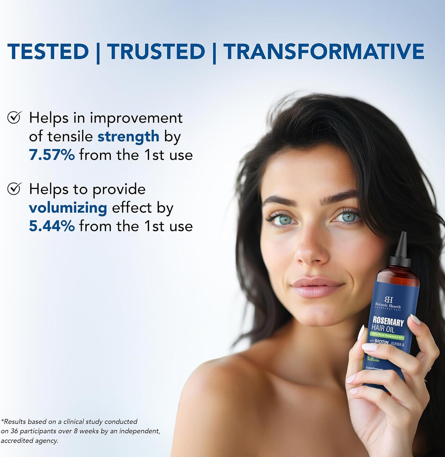 Natural Hair Growth Boost