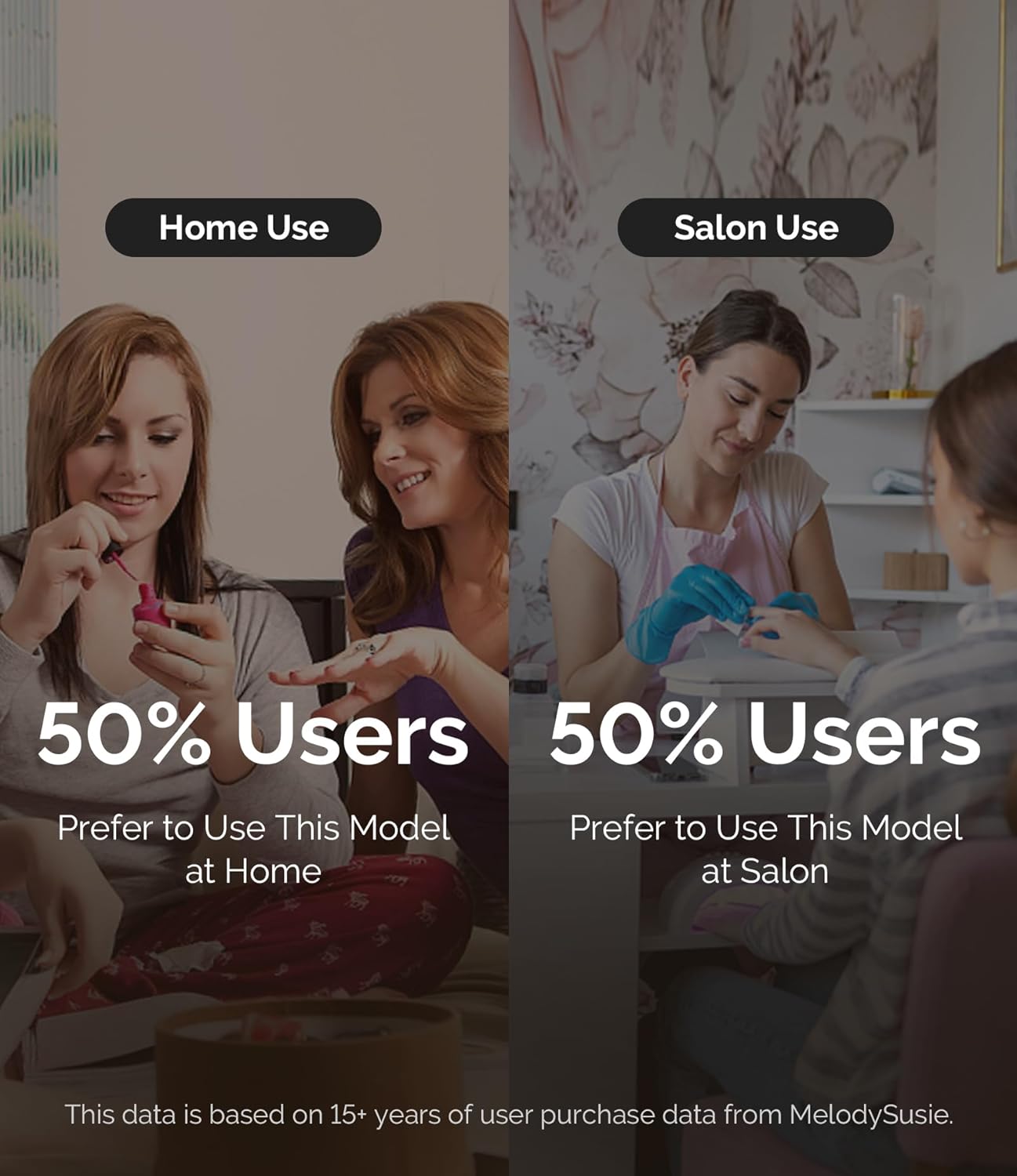 Easy Glam Nail Drill