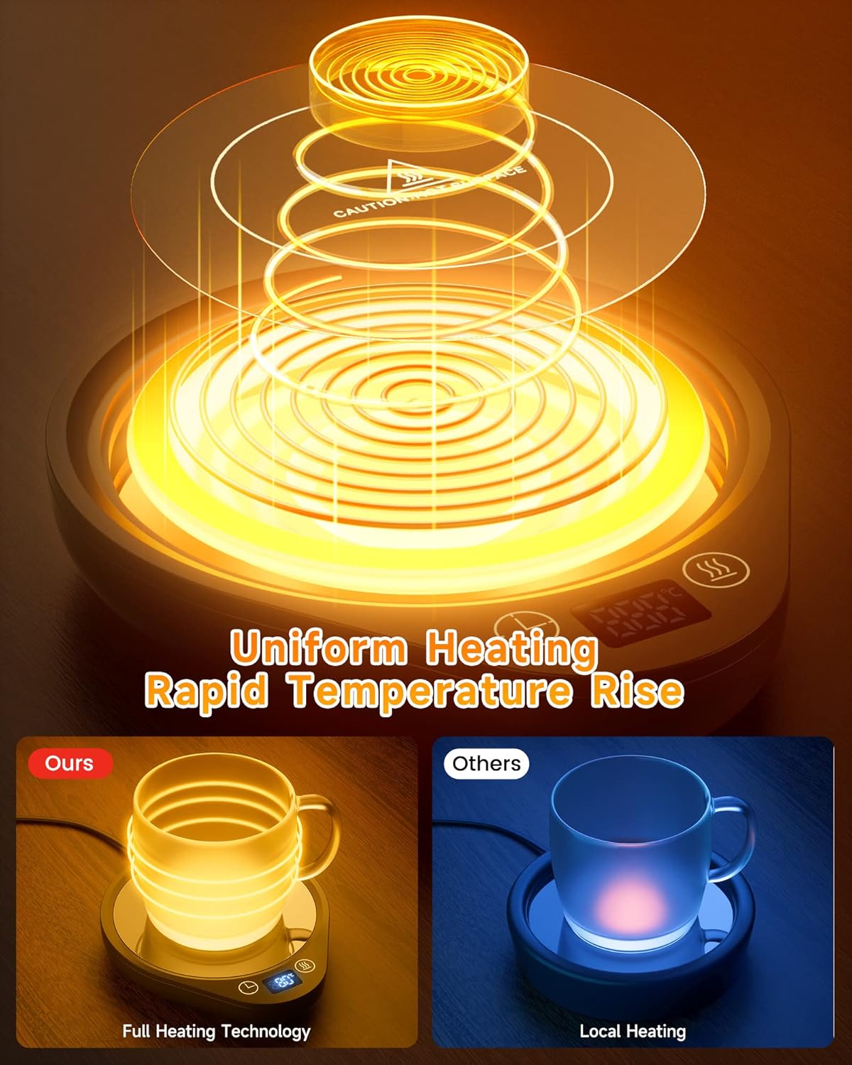 Smart Beverage Warmer Plate