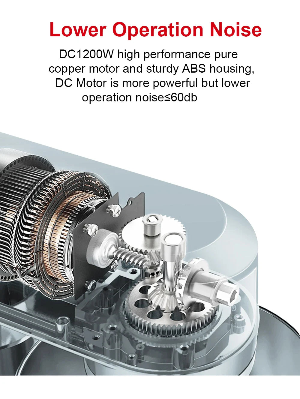 BioloMix Kitchen Magic Mixer